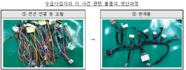 공정위 제공